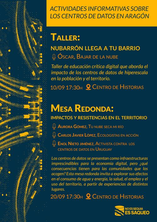 Taller: Nubarrón llega a tu barrio